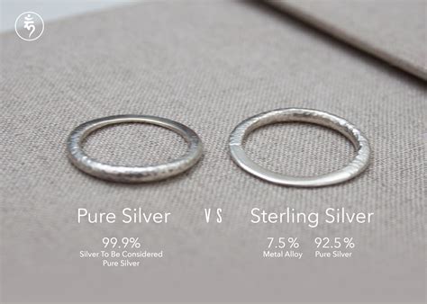 ag 925 silver meaning.